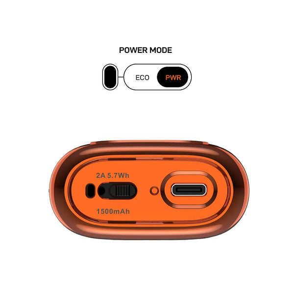 Vaporesso Vibe Nano Pro Pod Kit