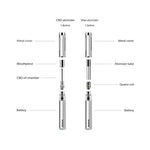 yocan evolve C vaporizer for wax and oil